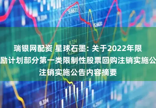 瑞银网配资 星球石墨: 关于2022年限制性股票激励计划部分第一类限制性股票回购注销实施公告内容摘要