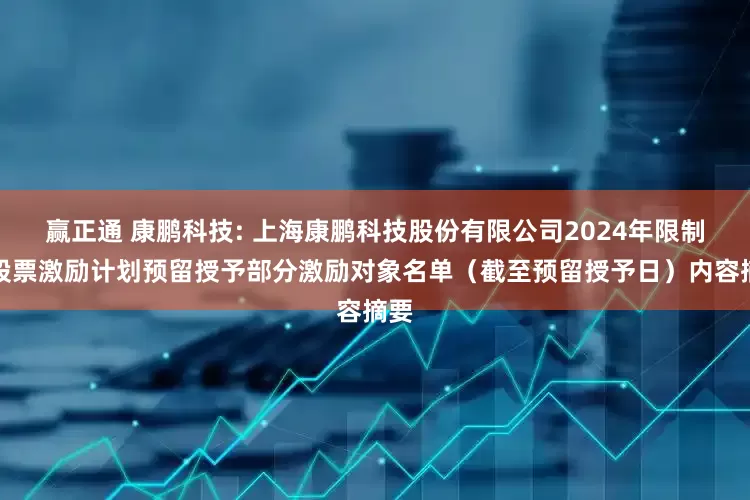 赢正通 康鹏科技: 上海康鹏科技股份有限公司2024年限制性股票激励计划预留授予部分激励对象名单（截至预留授予日）内容摘要
